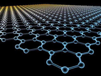 Atoms 07 Graphene